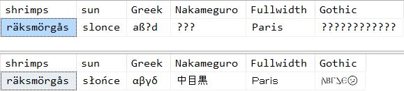 Output from the two queries above.