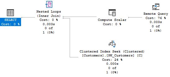 Linked-query1