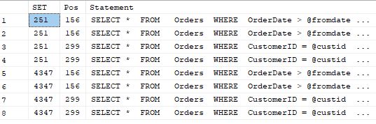 Results of plan-cache query