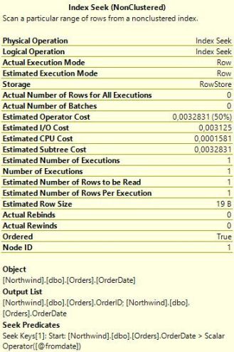 Popup list_orders_2